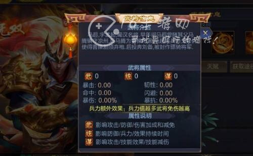 攻城天下阵容搭配2023 平民最强阵容