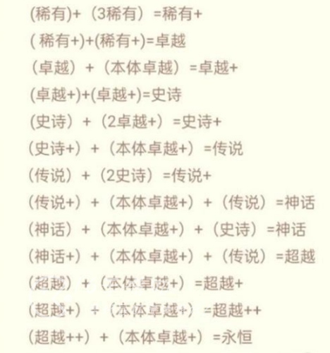 超能世界觉醒规则 英雄怎么觉醒