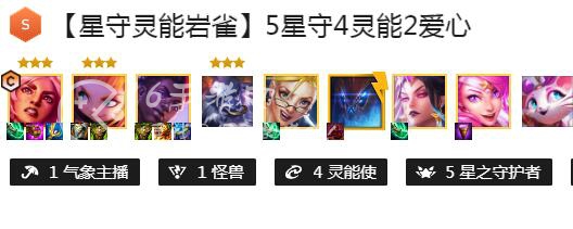 云顶之弈星守阵容怎么玩 星守岩雀阵容教学
