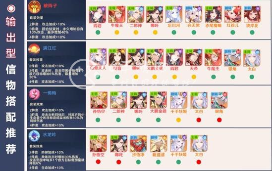 自在西游信物搭配攻略 神将信物搭配一览