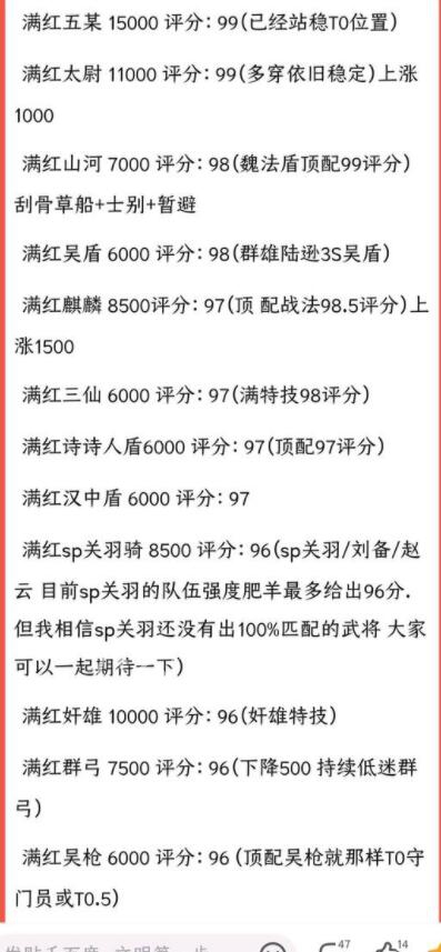 三国志战略版怎么判断自己的账号值不值钱 卖号估价参考表