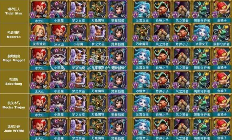 王国纪元猎魔英雄搭配图 最强猎魔英雄全搭配图表