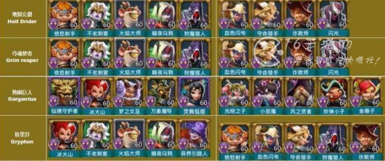 王国纪元打怪搭配表 最新最强打怪搭配推荐