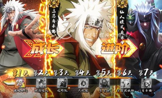 战神世界木叶忍术最强T0忍者搭配 哪些S忍者搭配比较厉害