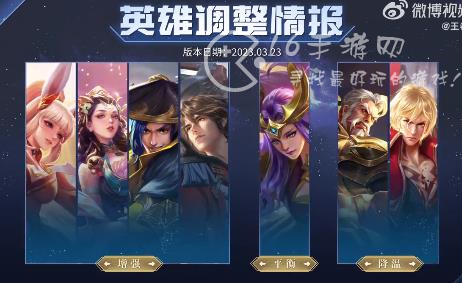 王者荣耀4月新赛季最值得上分英雄推荐 s31最强上分英雄排行榜