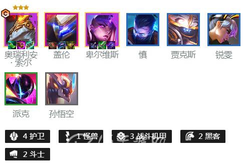 金铲铲之战s8.5怪兽护卫阵容推荐 怪兽护卫阵容怎么玩