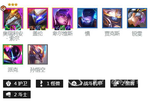 云顶之弈s8.5护卫怪兽阵容搭配 护卫怪兽阵容推荐