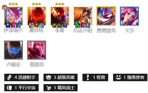 云顶之弈s8.5ez出装怎么出 s8.5ez装备选择