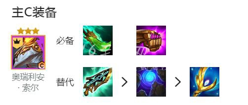 金铲铲之战s8.5龙王什么装备厉害 龙王出装推荐