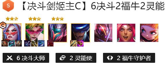 金铲铲之战剑姬主C阵容推荐 决斗剑姬阵容怎么玩