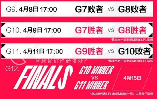 英雄联盟春季赛季后赛决赛时间是什么时候 lpl2023春季赛决赛地点在哪