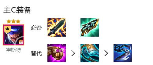 金铲铲之战S8.5卡牌主C阵容怎么玩 崔斯特442阵容搭配推荐