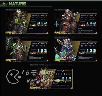 明日边境哈尔佩觉醒技能推荐 哈尔佩觉醒怎么点技能