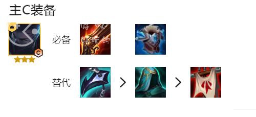 金铲铲之战S8.5慎时间匕首强化怎么玩 时间匕首慎阵容搭配推荐