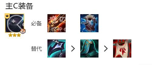 金铲铲之战S8.5慎出装 慎主C装备推荐