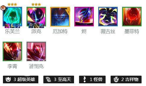 云顶之弈s8.5最强阵容 最新版本T0阵容一览