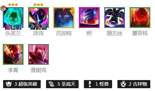 金铲铲之战s8.5阵容口令 S8.5最强阵容是谁