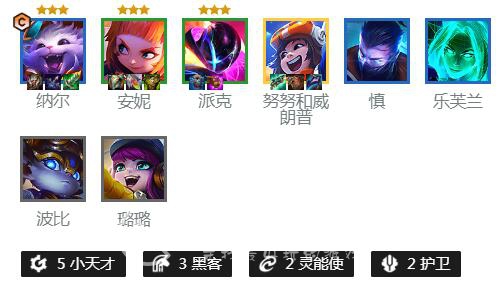 金铲铲之战S8.5纳尔主c阵容 S8.5小天才阵容推荐搭配