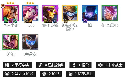 金铲铲之战s8.5迅捷射手女枪怎么玩 S8.5女枪阵容搭配推荐