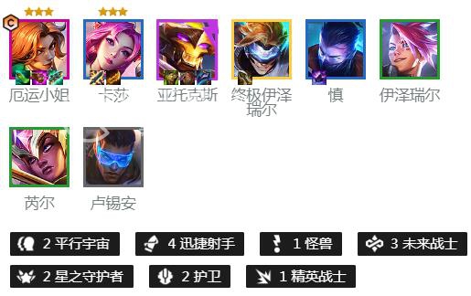 云顶之弈S8.5女枪主C阵容怎么玩 最强女枪阵容推荐