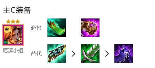 云顶之弈s8.5女枪装备搭配怎么搭 女枪主C阵容出装