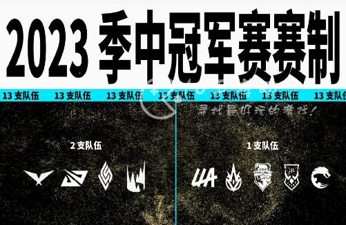 英雄联盟瑞士轮什么意思 瑞士轮赛制介绍