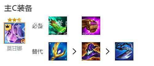 云顶之弈S8.5莫甘娜装备选择推荐 莫甘娜主C出装
