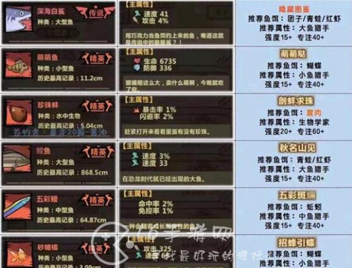 王者猎人迷雾海岛钓鱼攻略 迷雾海岛全渔获分享