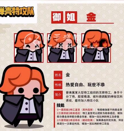 弹壳特攻队新特工金强吗 金技能一览