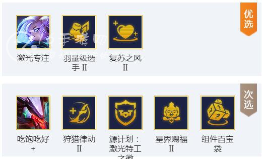 金铲铲之战源计划艾希阵容搭配 艾希特工专注怎么玩