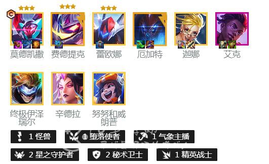 金铲铲之战恭喜发财九五阵容怎么玩 恭喜发财九五至尊阵容搭配推荐