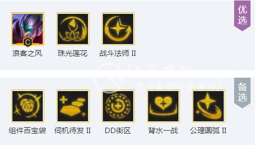 云顶之弈S8.5决斗大师亚索阵容搭配 亚索浪客之风阵容攻略