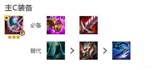 云顶之弈S8.5决斗大师亚索阵容搭配 亚索浪客之风阵容攻略