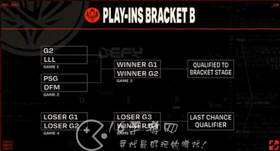 英雄联盟2023msi抽签结果 入围赛赛程一览