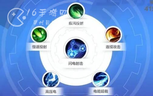 火炬之光无限圣枪技能搭配攻略 圣枪闪电射击BD