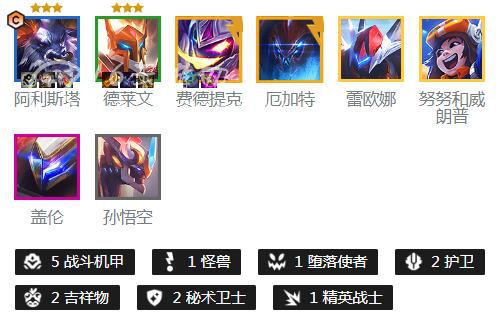 金铲铲之战机甲牛头阵容怎么玩 机甲牛头阵容搭配推荐