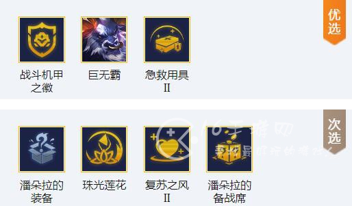 金铲铲之战机甲牛头阵容怎么玩 机甲牛头阵容搭配推荐