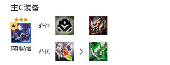 云顶之弈机甲牛头阵容组合推荐 版本T0阵容机甲牛头阵容搭配