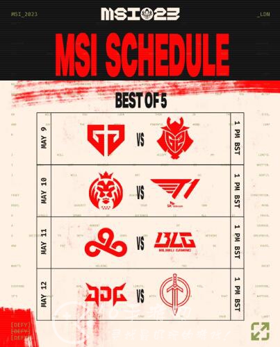 英雄联盟2023msi淘汰赛抽签结果出炉 淘汰赛规则详解