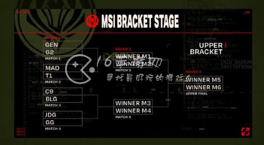英雄联盟2023msi淘汰赛抽签结果出炉 淘汰赛规则详解