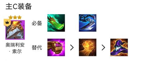 云顶之弈s8.5魔道怎么玩 魔盗团九五至尊阵容搭配