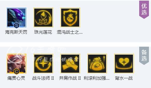 金铲铲之战s8.5佛耶戈主C阵容推荐 混沌战士佛耶戈阵容怎么玩