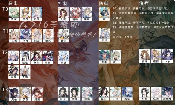 我的御剑日记妖灵强度排行榜 最新妖灵攻略大全