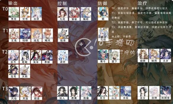 我的御剑日记妖灵阵容推荐 5套T0强度强力阵容