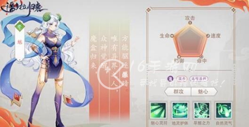 潘多拉归来最强阵容搭配 阵容搭配方案分享