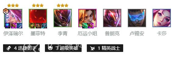 云顶之弈S8.5咒能高涨ez阵容 咒能高涨EZ怎么玩