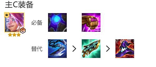 云顶之弈咒能高涨ez给什么装备 咒能高涨ez出装怎么出