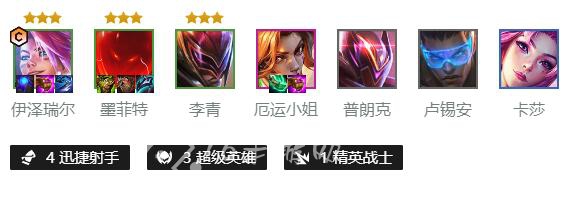 云顶之弈咒能高涨ez给什么装备 咒能高涨ez出装怎么出