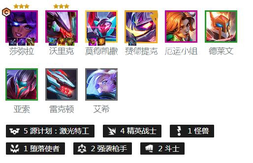 云顶之弈s8.5精英战士阵容怎么玩 s8.5源计划精英阵容搭配