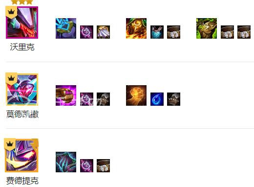 云顶之弈s8.5精英战士阵容怎么玩 s8.5源计划精英阵容搭配